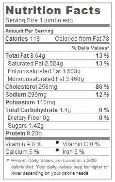 Food Label