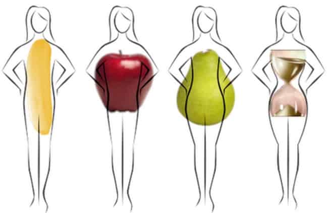 get rid of a pear shaped body