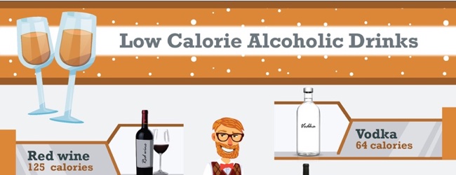 Low Calorie Alcoholic Drinks Infographic